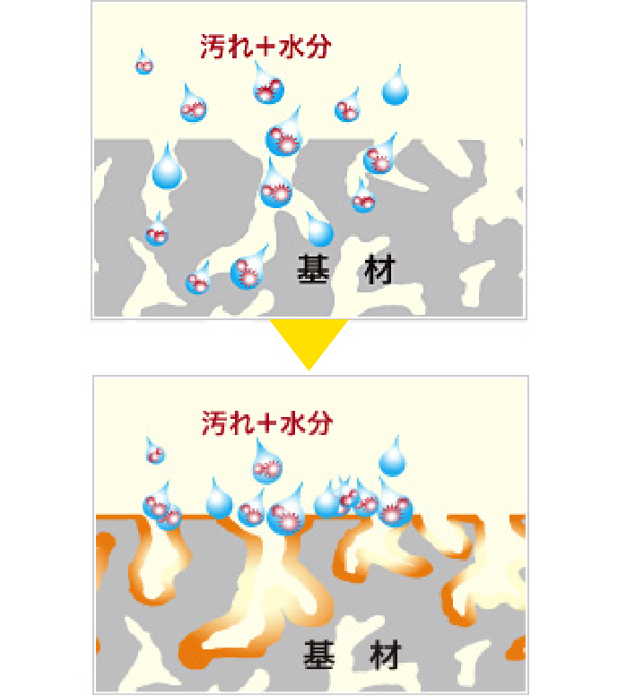 施工後の玄関床の表面イメージ図