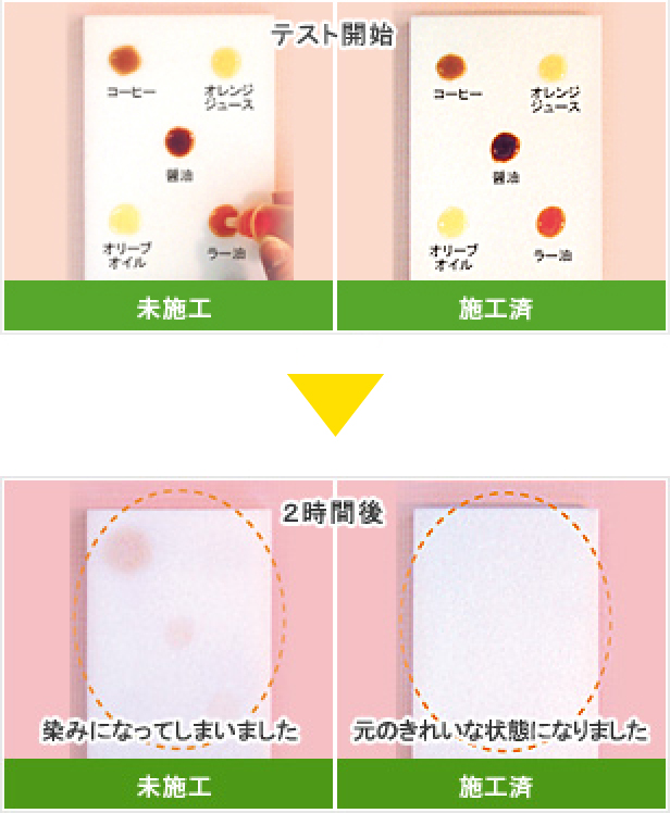 玄関床コートの効果テスト